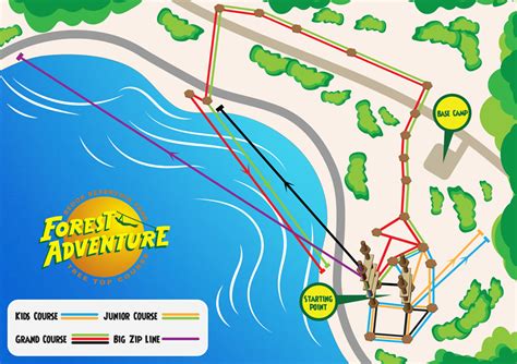 zip lining singapore|Forest Adventure Singapore’s first and only Treetop .